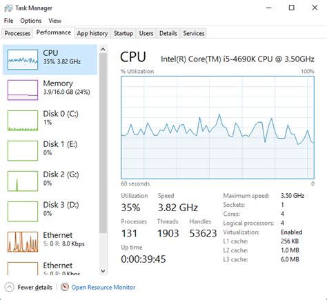 My Laptop Idling Temp And Cpu Usage Really High After Recent Windows Update