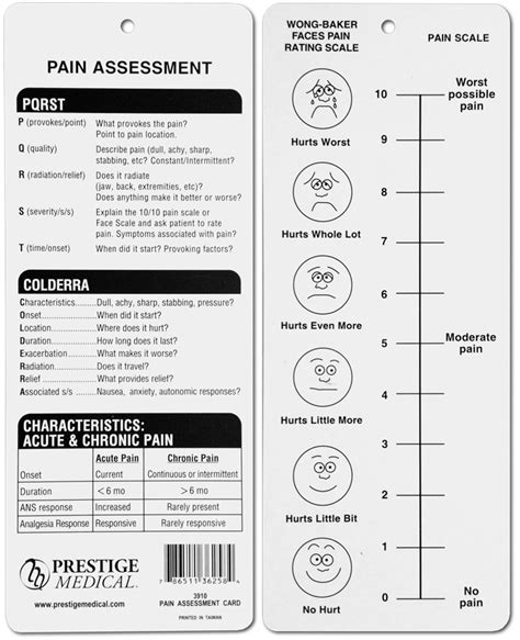The first face represents a pain score of 0, and indicates no hurt. Pain Assessment Card: Wong-Baker Faces Pain Rating Scale ...