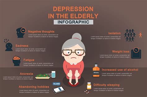 Vetores De Infográfico Sobre Depressão Em Idosos Reconhecem Os Sinais E Mais Imagens De Terceira