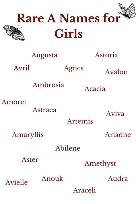 Rare A Names for Girls in 2021 | Girl names, Names, Name list