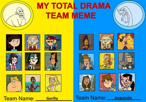 My Total Drama Team By Td Camper On Deviantart