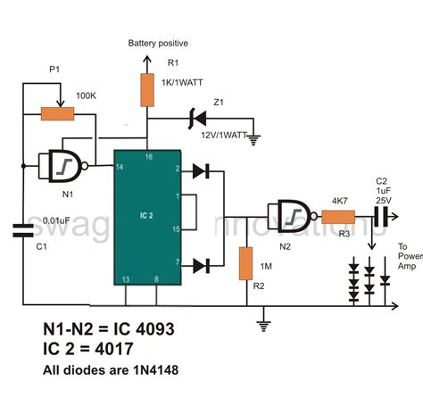 Digital Modified Sine Wave Inverter Circuit 250 Watts Circuit
