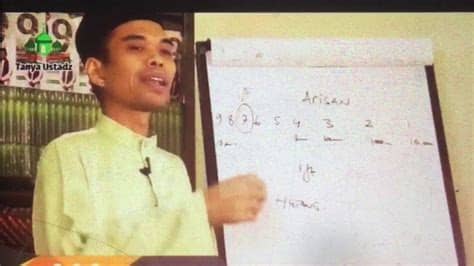 Nah, itu tadi beberapa perlengkapan rumah tangga unik dan fungsional yang pastinya bermanfaat plus nggak merepotkan. Hukum arisan perlengkapan rumah tangga. - YouTube