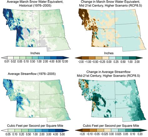 Northern Great Plains Fourth National Climate Assessment