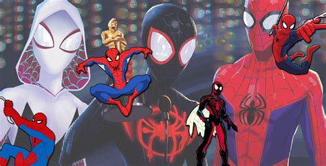 Every Animated Version Of Spiderman Ranked