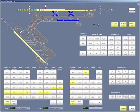 Acams Airfield Lighting Control And Monitoring System Alcms