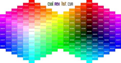 Psychology Colors Hex Colors Codes Palette Chart Wheel Html