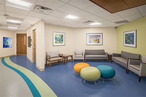 Uchealth Poudre Valley Hospital Neonatal Intensive Care Unit Gallun