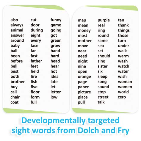 Sight Words Flashcards First Grade All Things New
