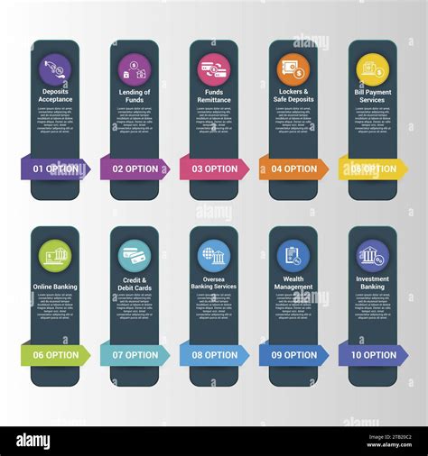 Infographics With Banking Operation Theme Icons 10 Steps Such As