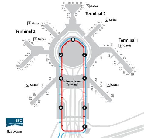 Static Maps San Francisco International Airport