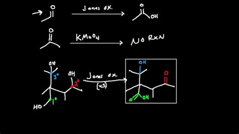 Strong C O Bond Oxidations With Jones Reagent And Kmno4 Youtube
