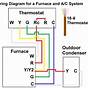Furnace Wiring Diagram Thermostat
