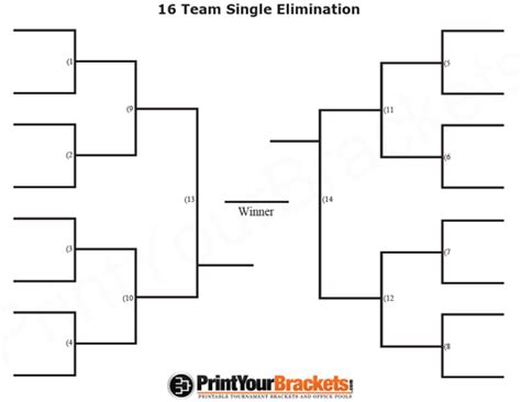 16 Team Single Elimination Printable Tournament Bracket This Site Has