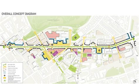 Avenue Of The Arts Design Guidelines Sasaki Urban Design Diagram