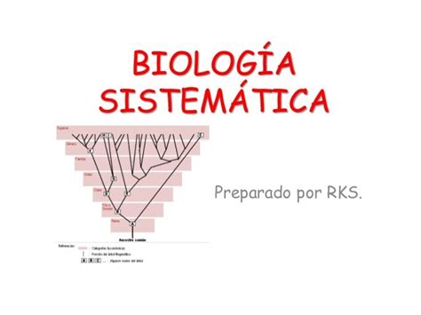 Biología Sistemática