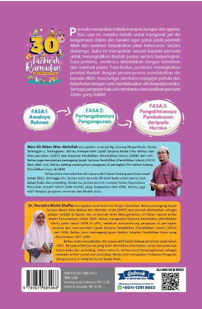 3 Fasa Ramadhan Rakyat Malaysia Gagal Kawal Diri Pada Pkp Fasa 3