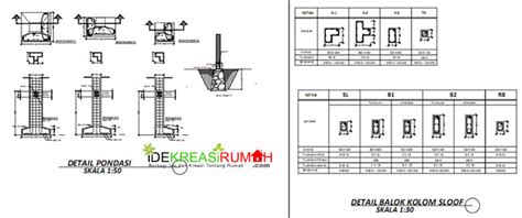 Ukuran Kolom Struktur Rumah 2 Lantai Dwg Models Download Imagesee