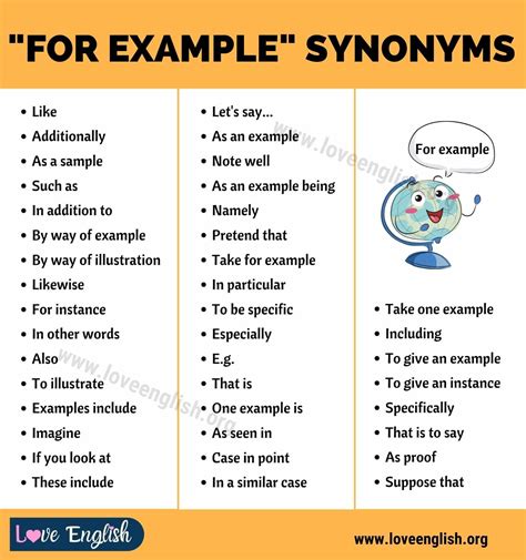 Synonym Examples List Of 40 Important Examples Of