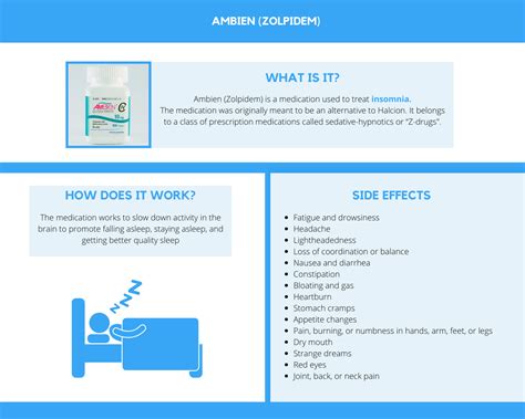 Dangers Of Snorting Ambien Zolpidem Insufflation Cwc Recovery