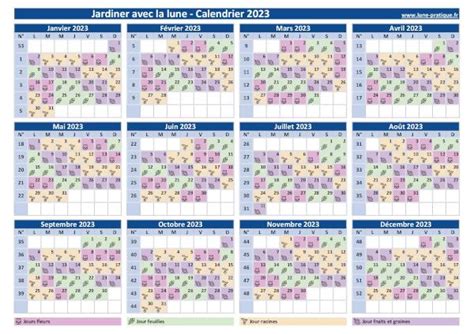 Jours Feuilles Dates Et Calendrier Lunaire Pour Le Jardin