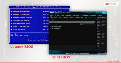 UEFI Vs Legacy BIOS Boot Mode Explained