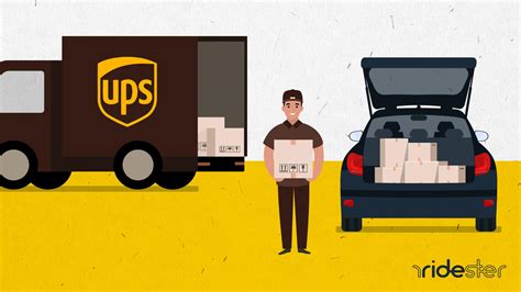 Ups Driver Helper Requirements Salary And Signup