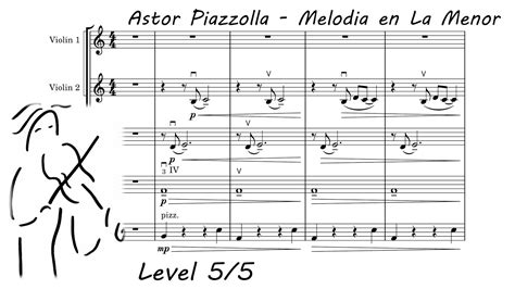 Melodia En La Menor Astor Piazzolla Music Score For Orchestra Play