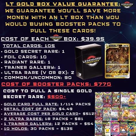 Legendary Treasures Limited Edition Golden Deck Box Bundle 100