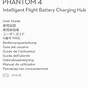 Phantom 4 User Manual