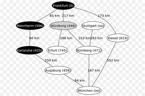 Check spelling or type a new query. Sistem Navigasi GPS, Taksi, Peta gambar png