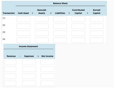 Financial Statement Effects Template