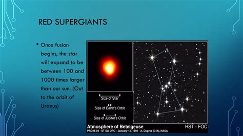 Ppt The Life Cycle Of A Star Powerpoint Presentation Free Download