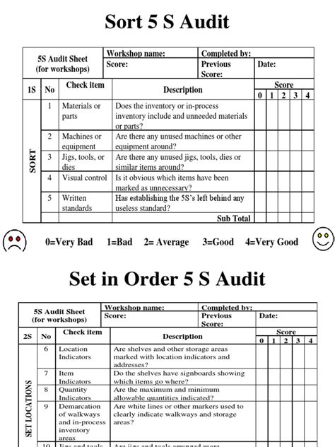 5s Audit Sheets Business Business