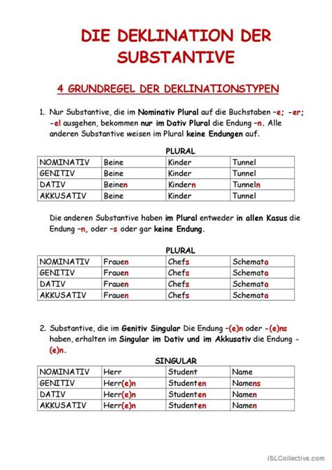 Deklination Der Substantiv Deutsch Daf Arbeitsbl Tter Pdf Doc