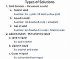 Photos of Gas In Gas Solution Example