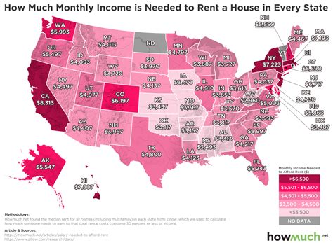Nearly 100k In Income Needed To Rent A House In States Like Ny And Ca