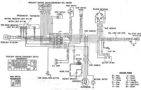 Honda Activa Electrical Wiring Diagram Wiring Draw And Schematic