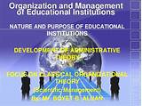 Classical Management Theory Images