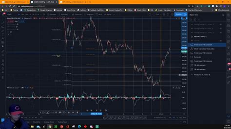 Get the latest tesla stock price and detailed information including tsla news, historical charts and realtime prices. Pre-Market Chat | $QQQ $SPY $TSLA - YouTube