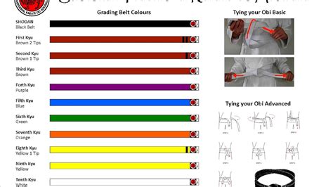 Karate Belt Grading System Karate Choices