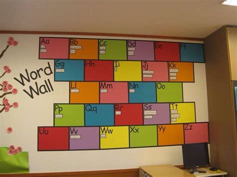 Alphabet Wall Word Wall Classroom Elementary Classroom