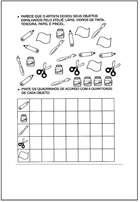 Avaliação De Artes 2 Ano Fundamental 3 Bimestre