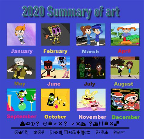 2020 Art Summery By Ronboy793 On Deviantart