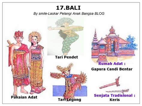Bali memang dikenal sebagai provinsi yang masyarakatnya sangat erat dan kuat dalam melestarikan budaya nenek moyang. Rumah Adat, Tarian, Senjata, Alat Musik 33 Provinsi: PAKAIAN, TARIAN, RUMAH ADAT, SENJATA ...