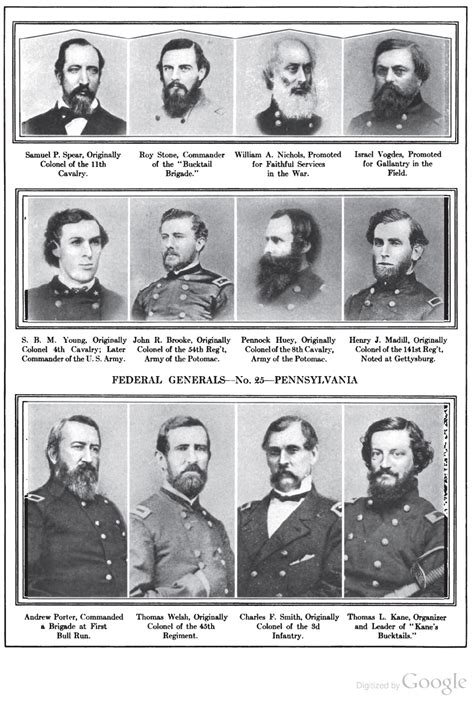 Civil War Blog Armies And Leaders