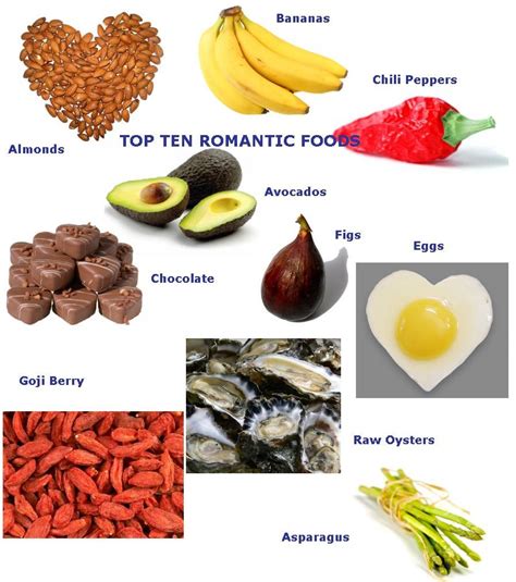 Pin On Best Healthy Foods