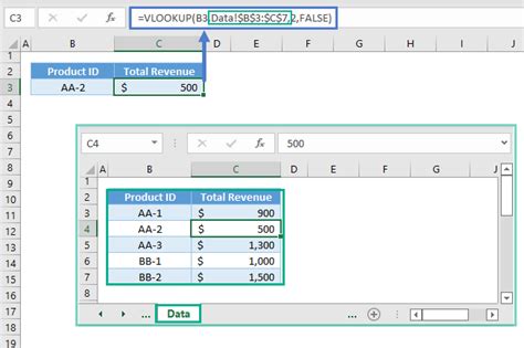 VLOOKUP Between Worksheets Or Spreadsheets Excel Google Sheets Auto VBA