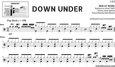 Down Under Men At Work Drum Sheet Music