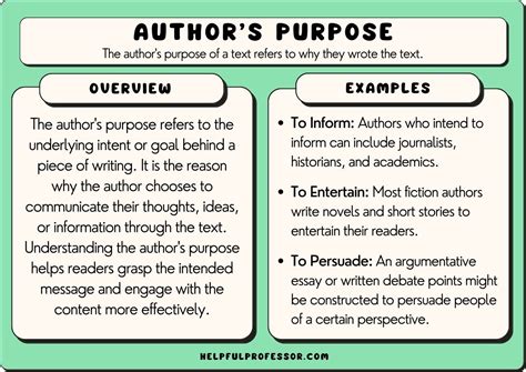 Authors Purpose Examples